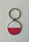 der Schlüsselanhänger